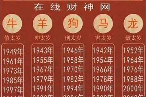 生肖 1997|1997年属什么生肖 1997年的属相是什么命